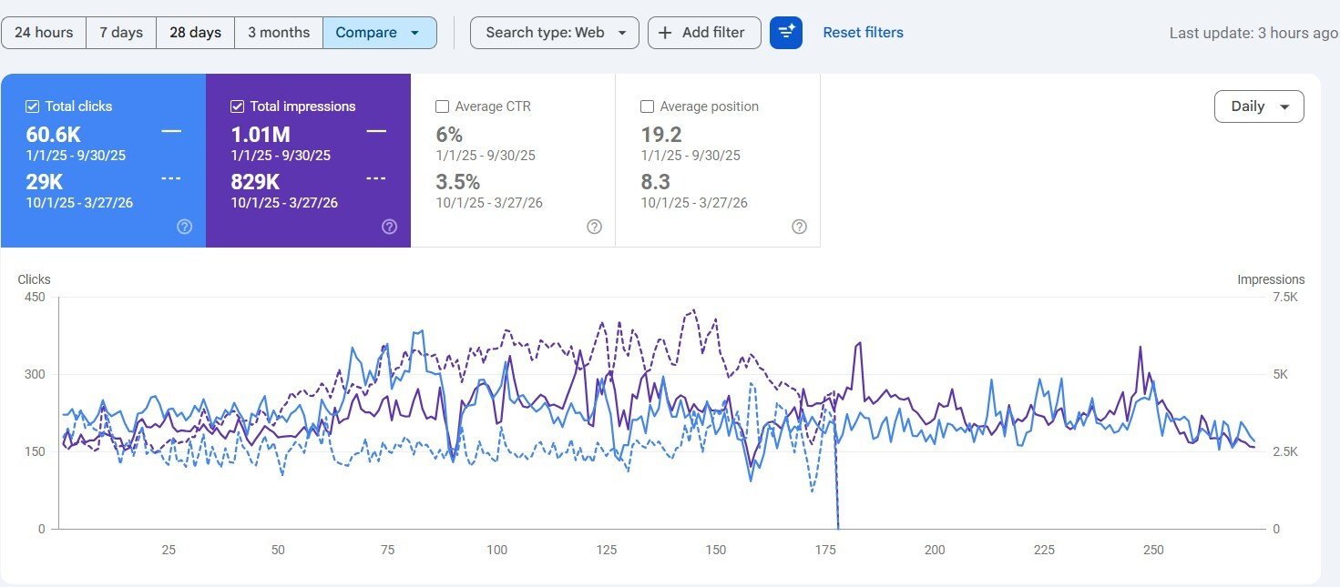 Client-Success-Story-1