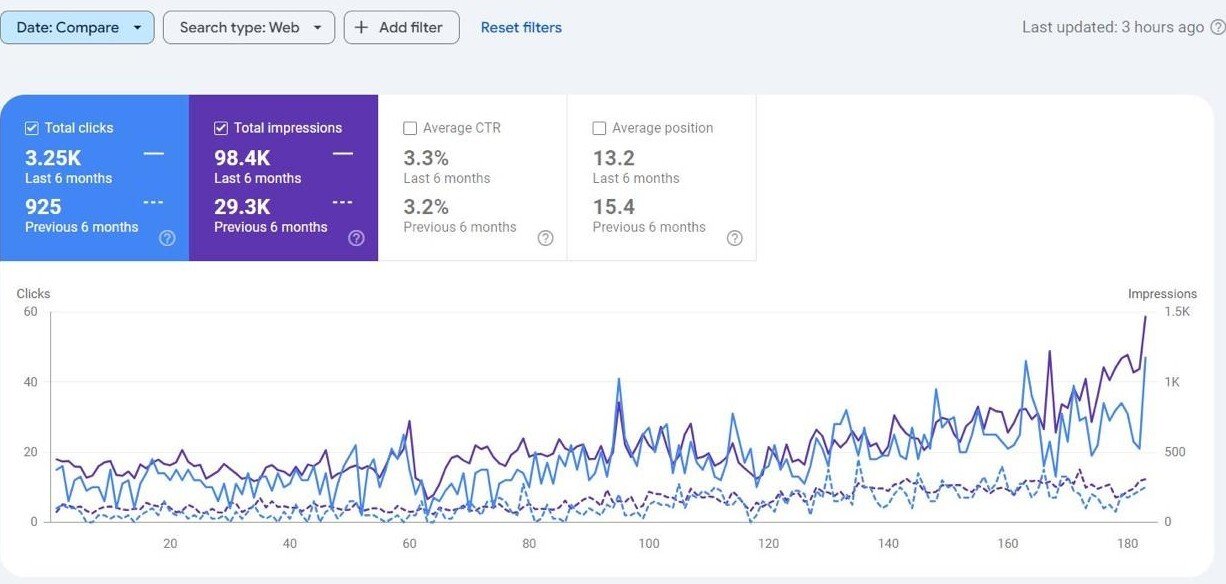 Client-Success-Story-5